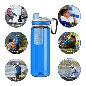 Outdoor Emergency Portable Water Purifier