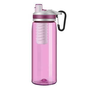 Outdoor Emergency Portable Water Purifier