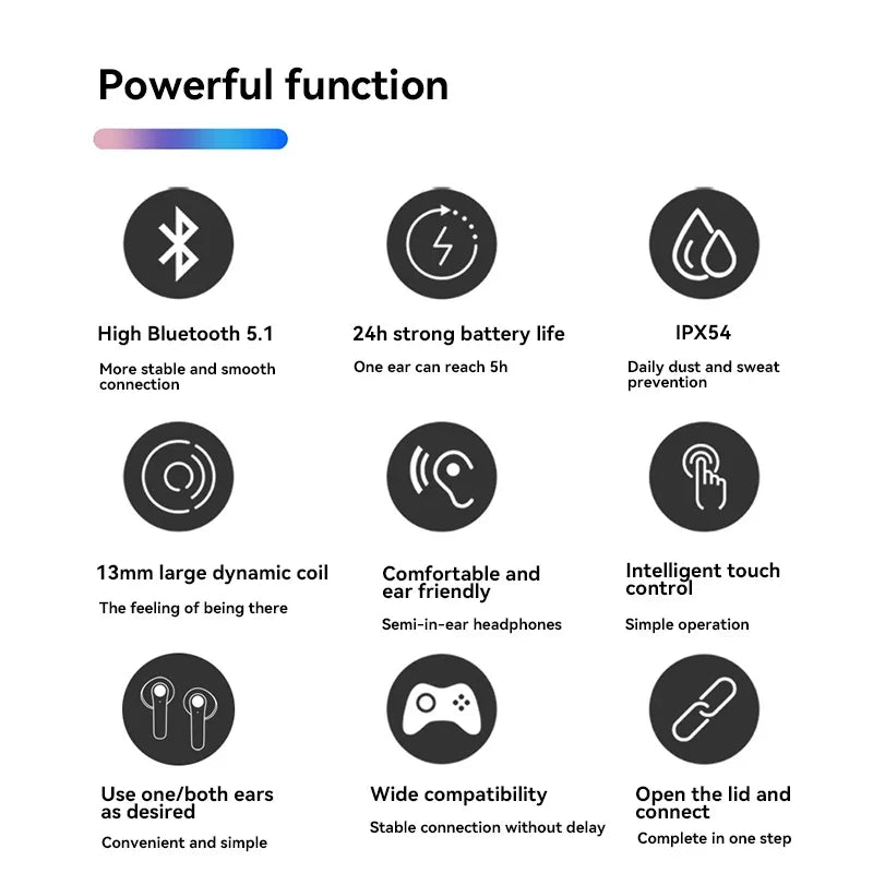 Intelligent Translate Earbuds 144 Languages