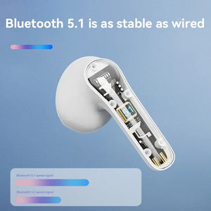 Intelligent Translate Earbuds 144 Languages