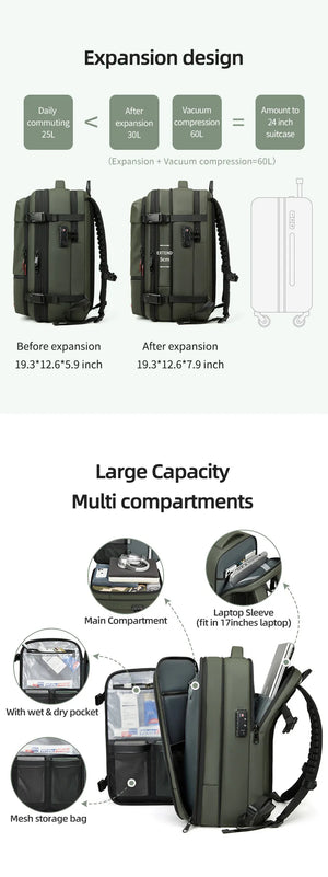 Vacuum Backpack with Sealed Compression System