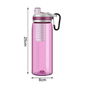 Outdoor Emergency Portable Water Purifier