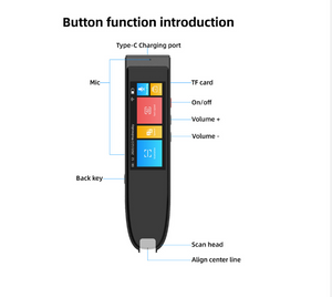 Language Scanning Translation Pen